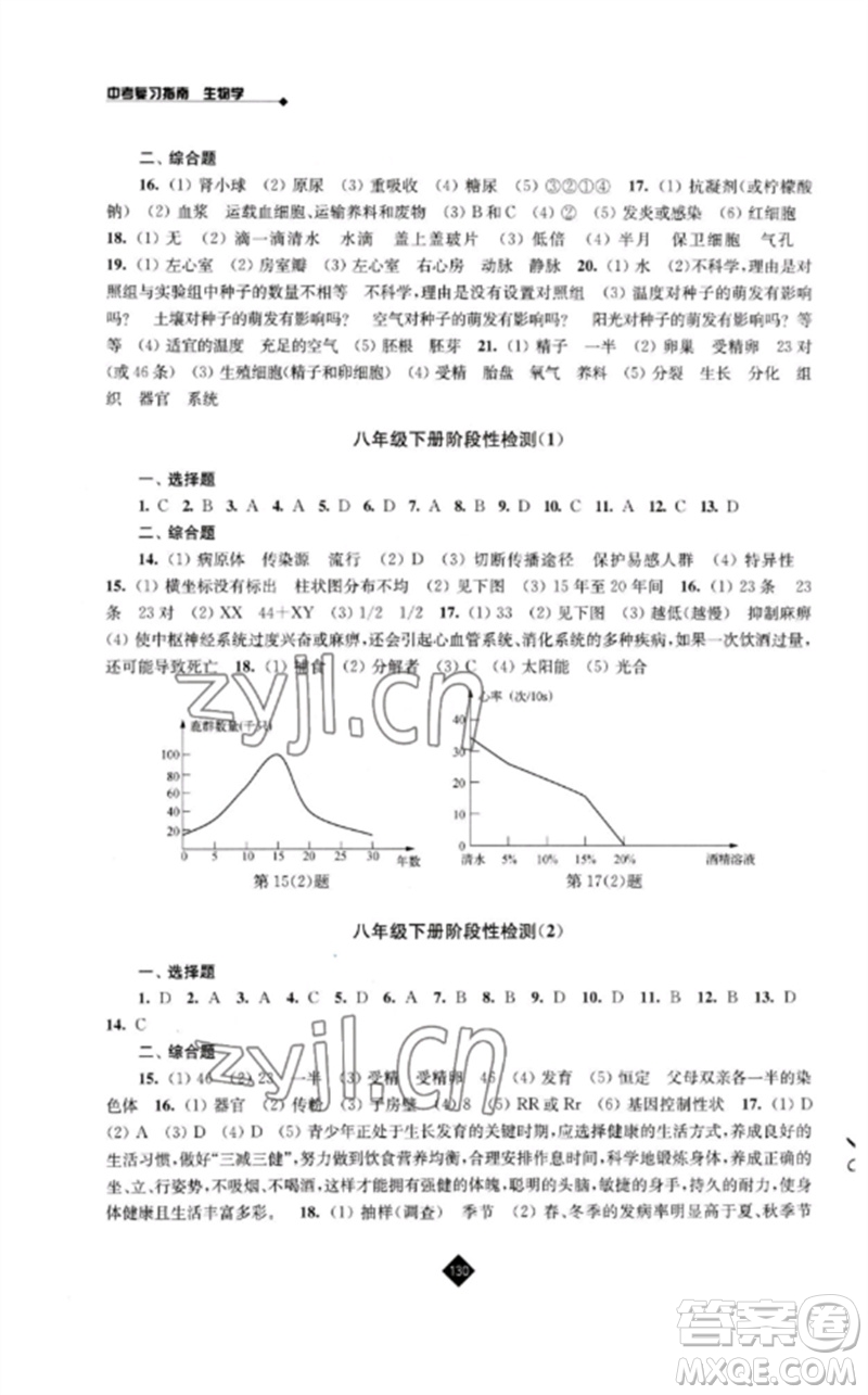 江蘇人民出版社2023中考復(fù)習(xí)指南九年級(jí)生物通用版參考答案