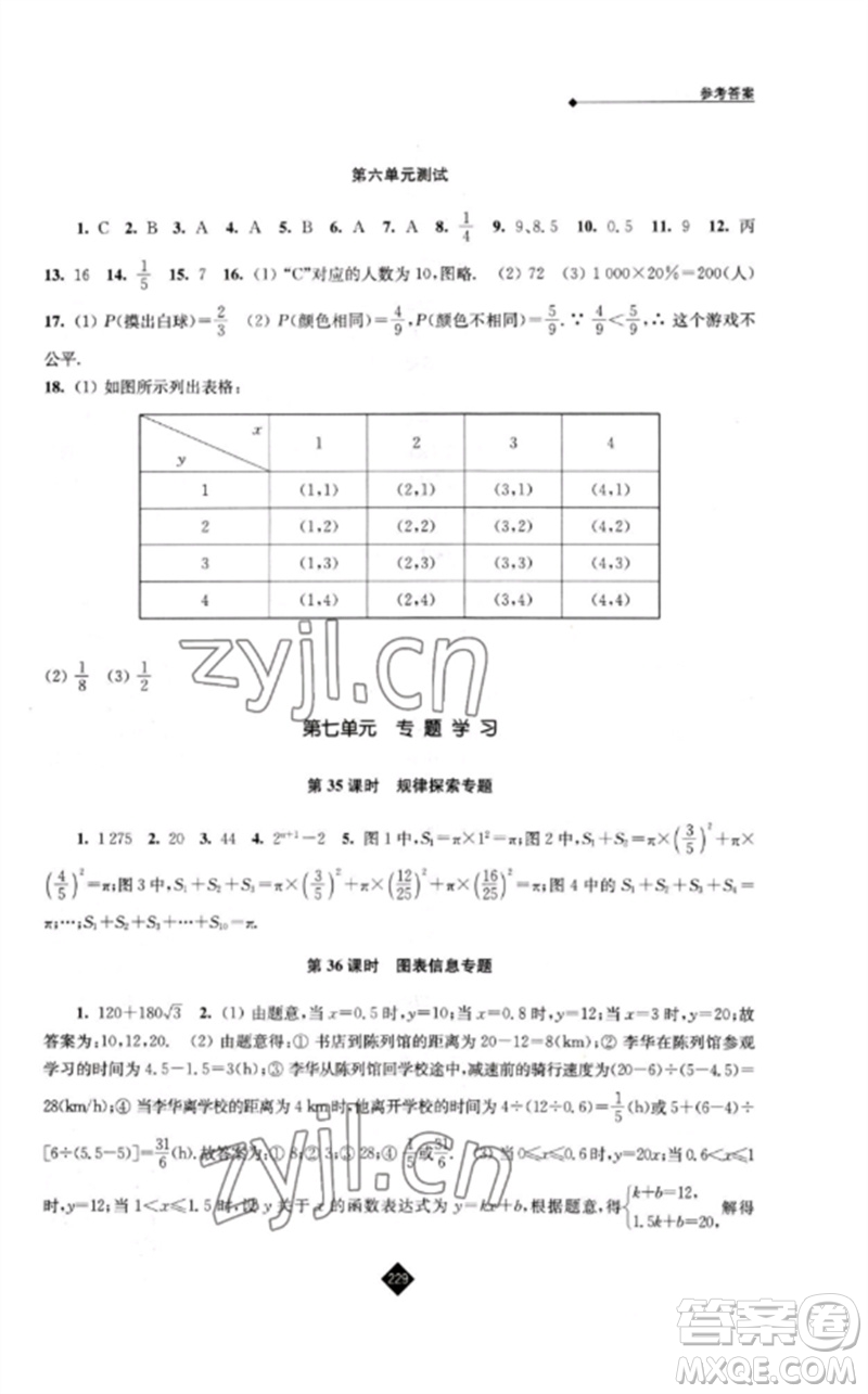 江蘇人民出版社2023中考復習指南九年級數(shù)學通用版參考答案