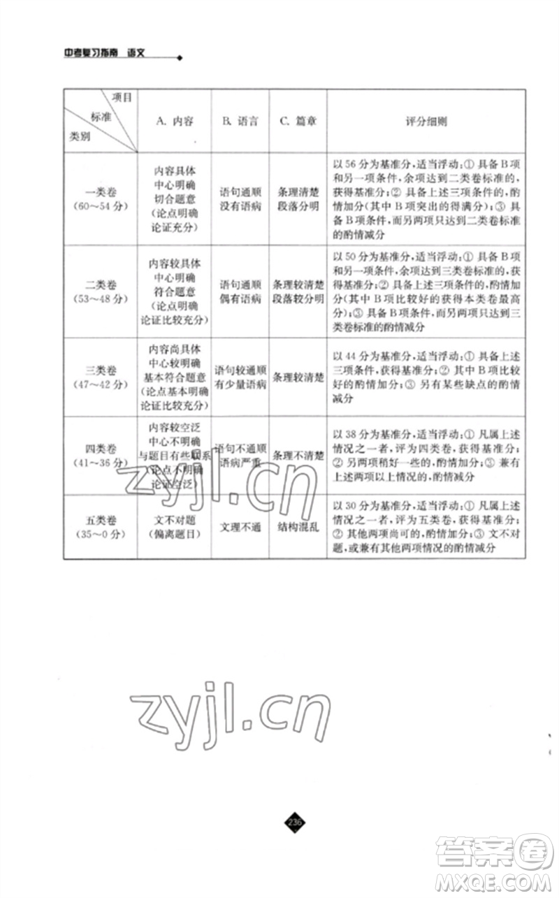 江蘇人民出版社2023中考復(fù)習(xí)指南九年級(jí)語(yǔ)文通用版參考答案