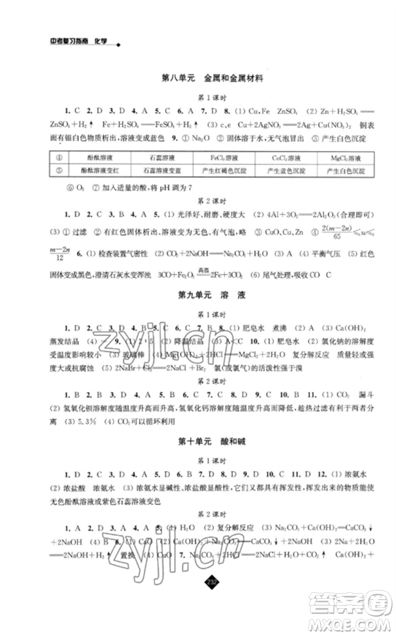 江蘇人民出版社2023中考復習指南九年級化學通用版參考答案