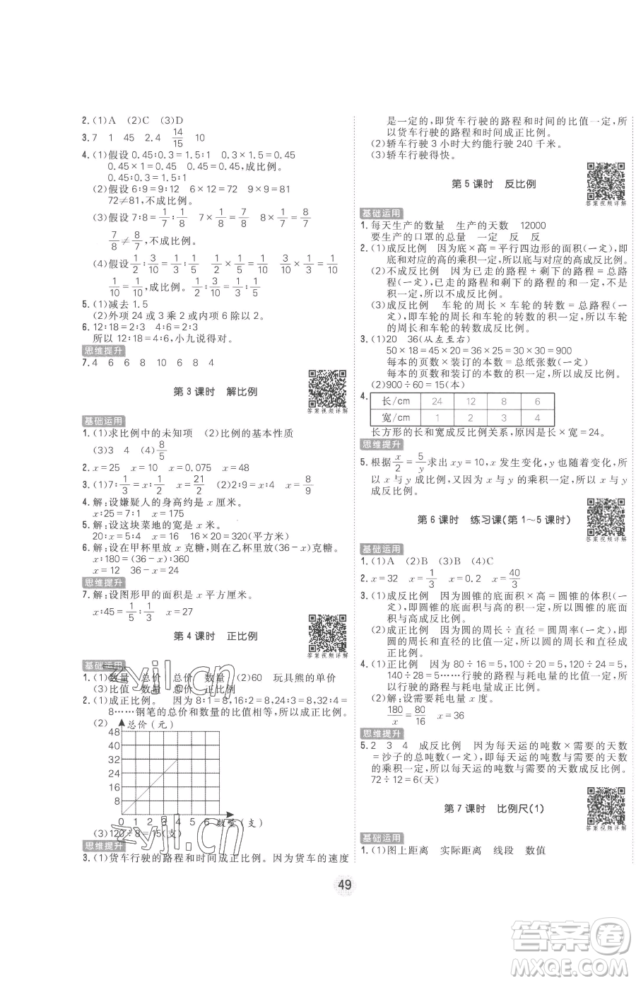 天津人民出版社2023核心課堂六年級下冊數(shù)學(xué)人教版參考答案