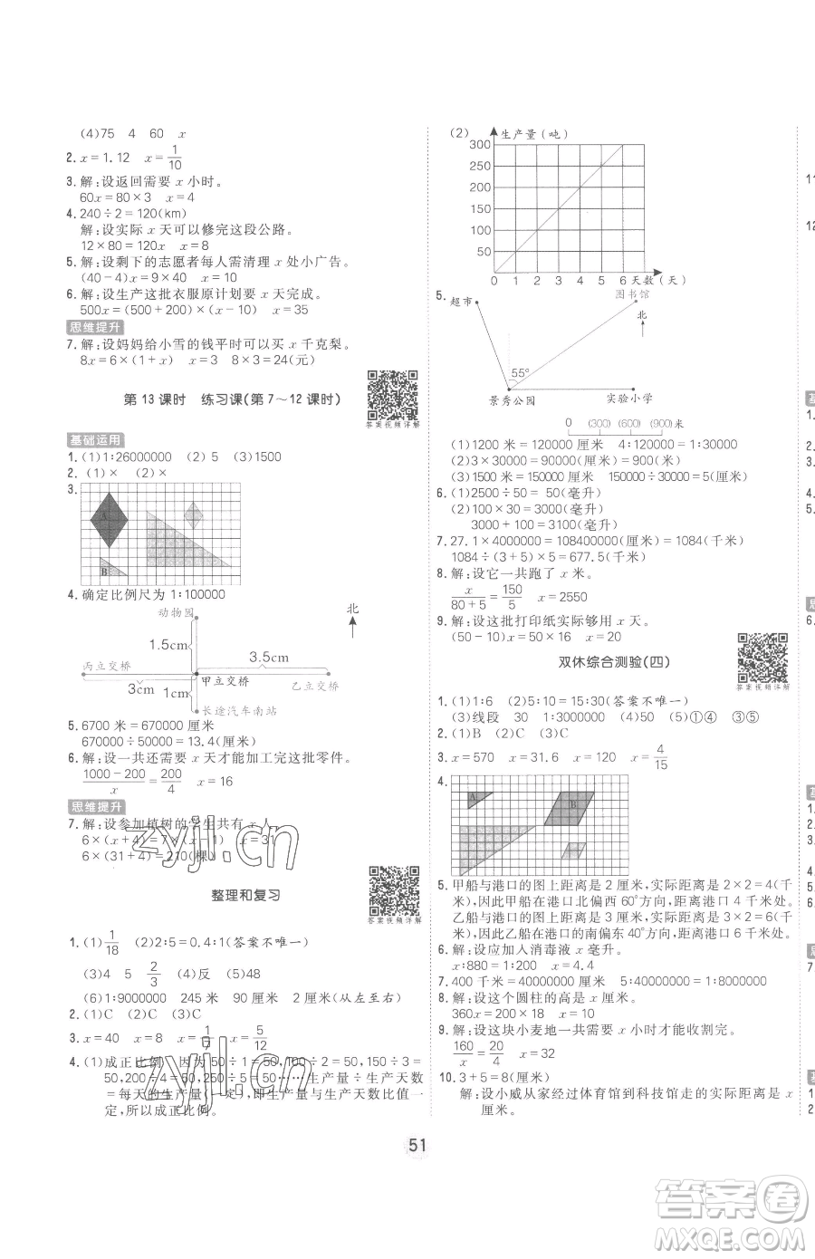 天津人民出版社2023核心課堂六年級下冊數(shù)學(xué)人教版參考答案