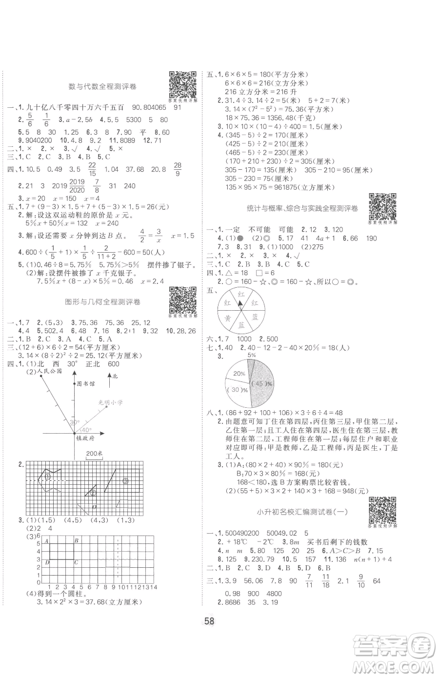 天津人民出版社2023核心課堂六年級下冊數(shù)學(xué)人教版參考答案