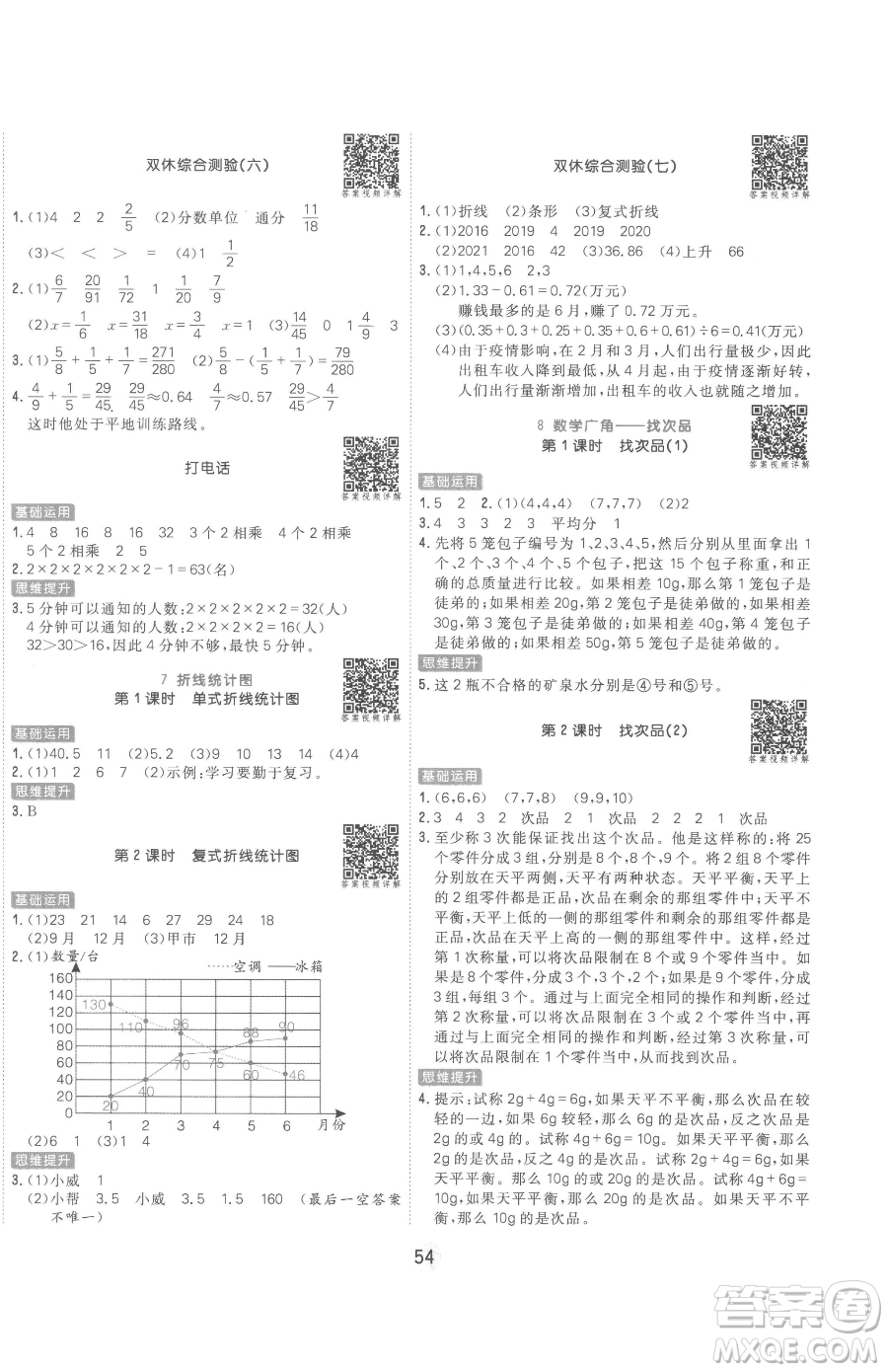 天津人民出版社2023核心課堂五年級下冊數(shù)學(xué)人教版參考答案