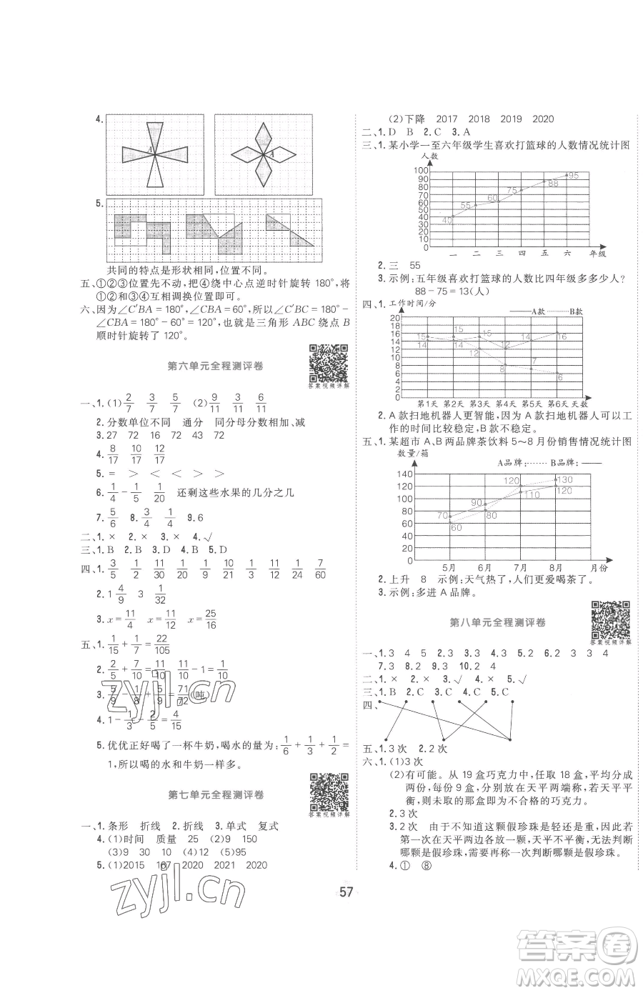 天津人民出版社2023核心課堂五年級下冊數(shù)學(xué)人教版參考答案