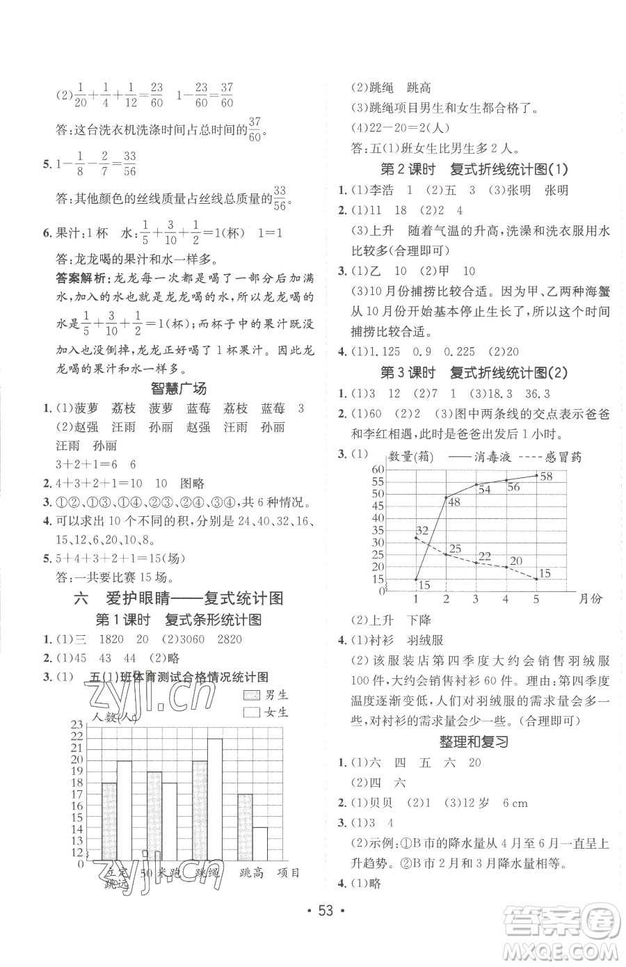 新疆青少年出版社2023同行課課100分過關(guān)作業(yè)五年級(jí)下冊數(shù)學(xué)青島版參考答案