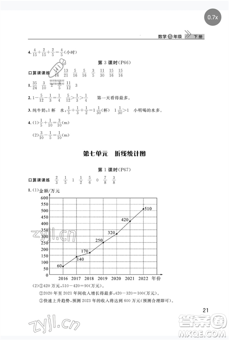 武漢出版社2023智慧學(xué)習(xí)天天向上課堂作業(yè)五年級(jí)數(shù)學(xué)下冊(cè)人教版參考答案