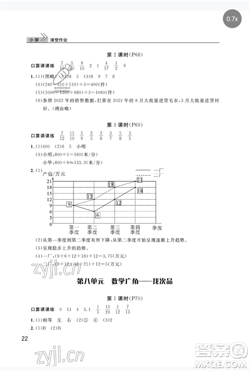 武漢出版社2023智慧學(xué)習(xí)天天向上課堂作業(yè)五年級(jí)數(shù)學(xué)下冊(cè)人教版參考答案