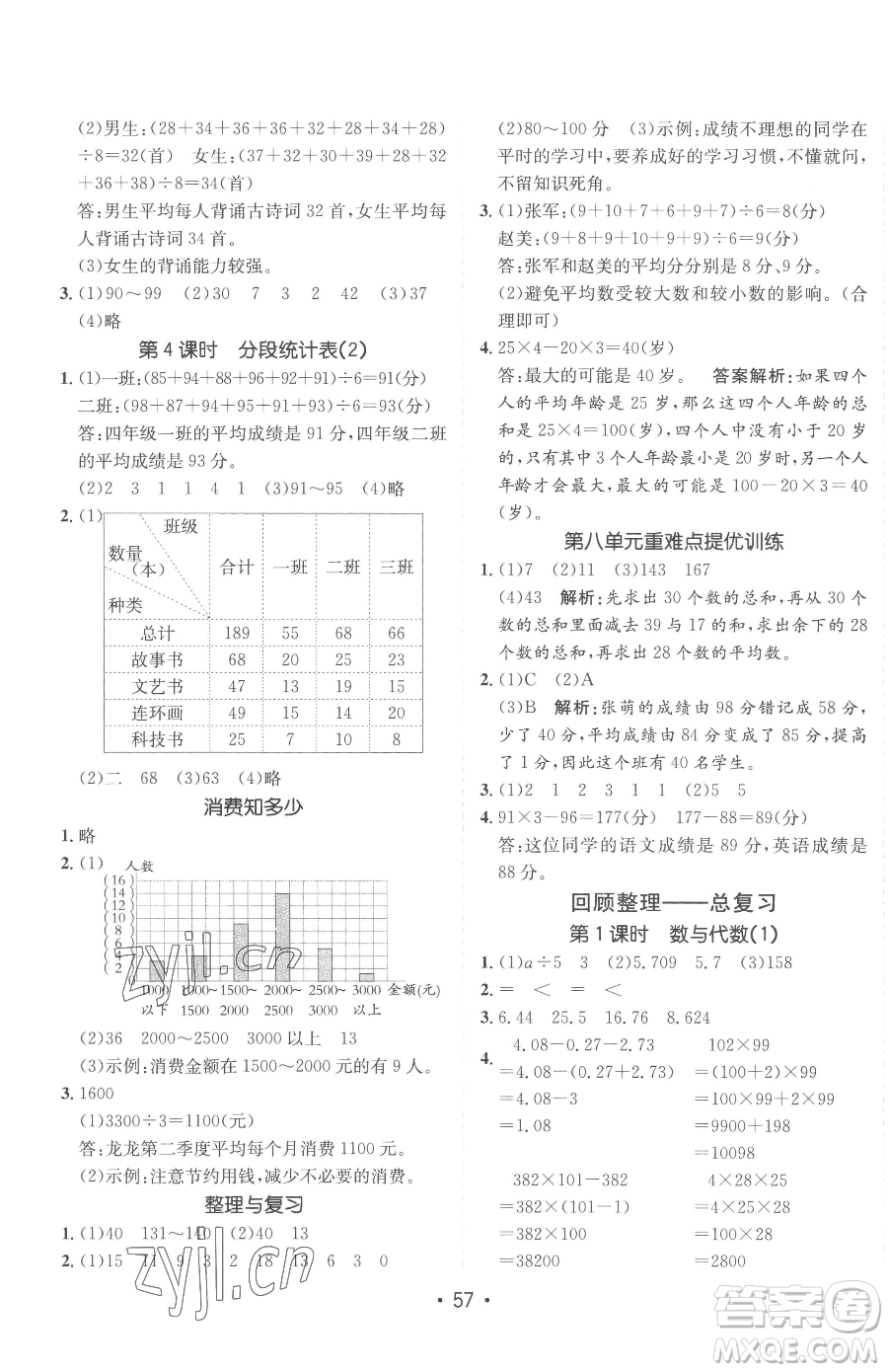 新疆青少年出版社2023同行課課100分過關作業(yè)四年級下冊數學青島版參考答案