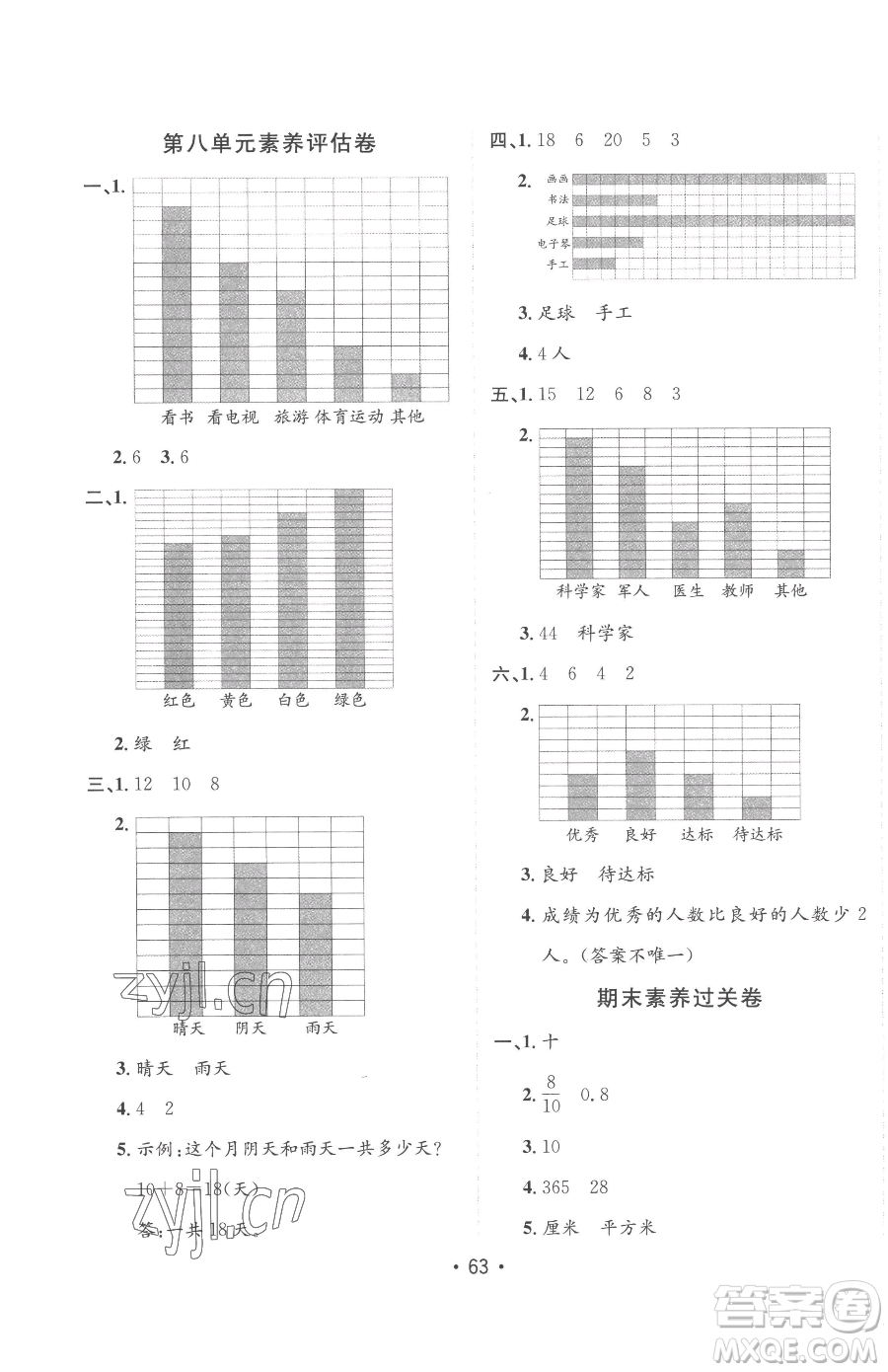 新疆青少年出版社2023同行課課100分過關(guān)作業(yè)三年級下冊數(shù)學(xué)青島版參考答案