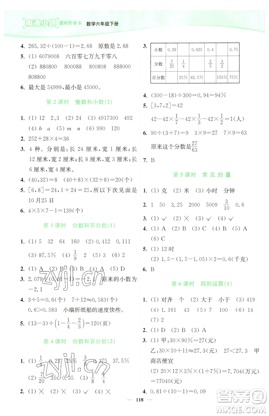 延邊大學(xué)出版社2023南通小題課時作業(yè)本六年級下冊數(shù)學(xué)蘇教版參考答案
