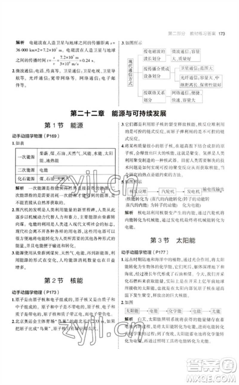 首都師范大學(xué)出版社2023年初中同步5年中考3年模擬九年級(jí)物理下冊(cè)人教版參考答案