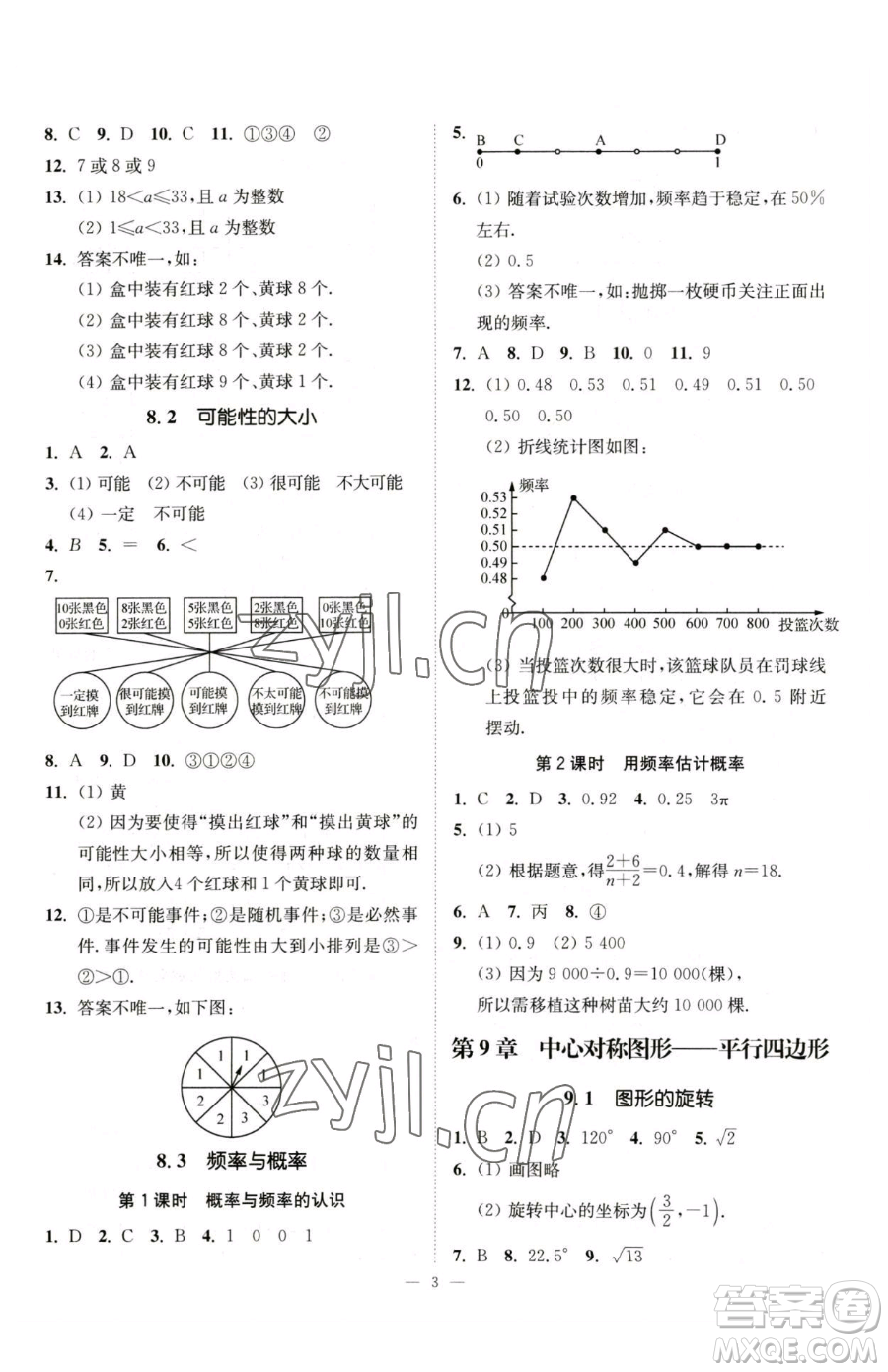 江蘇鳳凰美術(shù)出版社2023南通小題課時(shí)提優(yōu)作業(yè)本八年級(jí)下冊(cè)數(shù)學(xué)蘇科版參考答案