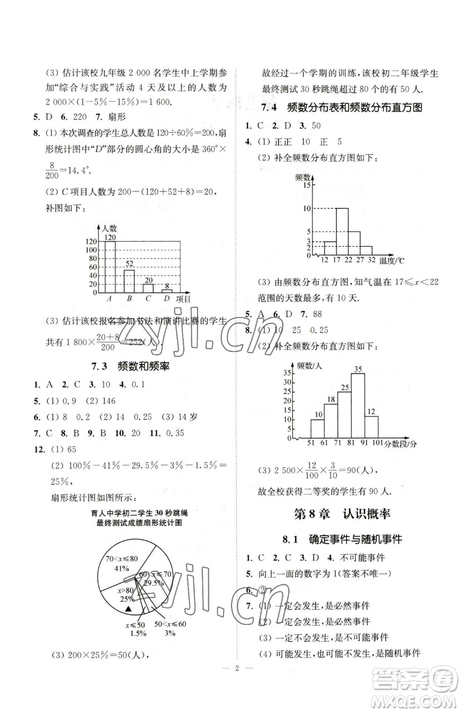 江蘇鳳凰美術(shù)出版社2023南通小題課時(shí)提優(yōu)作業(yè)本八年級(jí)下冊(cè)數(shù)學(xué)蘇科版參考答案