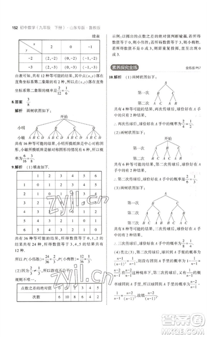 教育科學出版社2023年初中同步5年中考3年模擬九年級數(shù)學下冊魯教版版山東專版參考答案