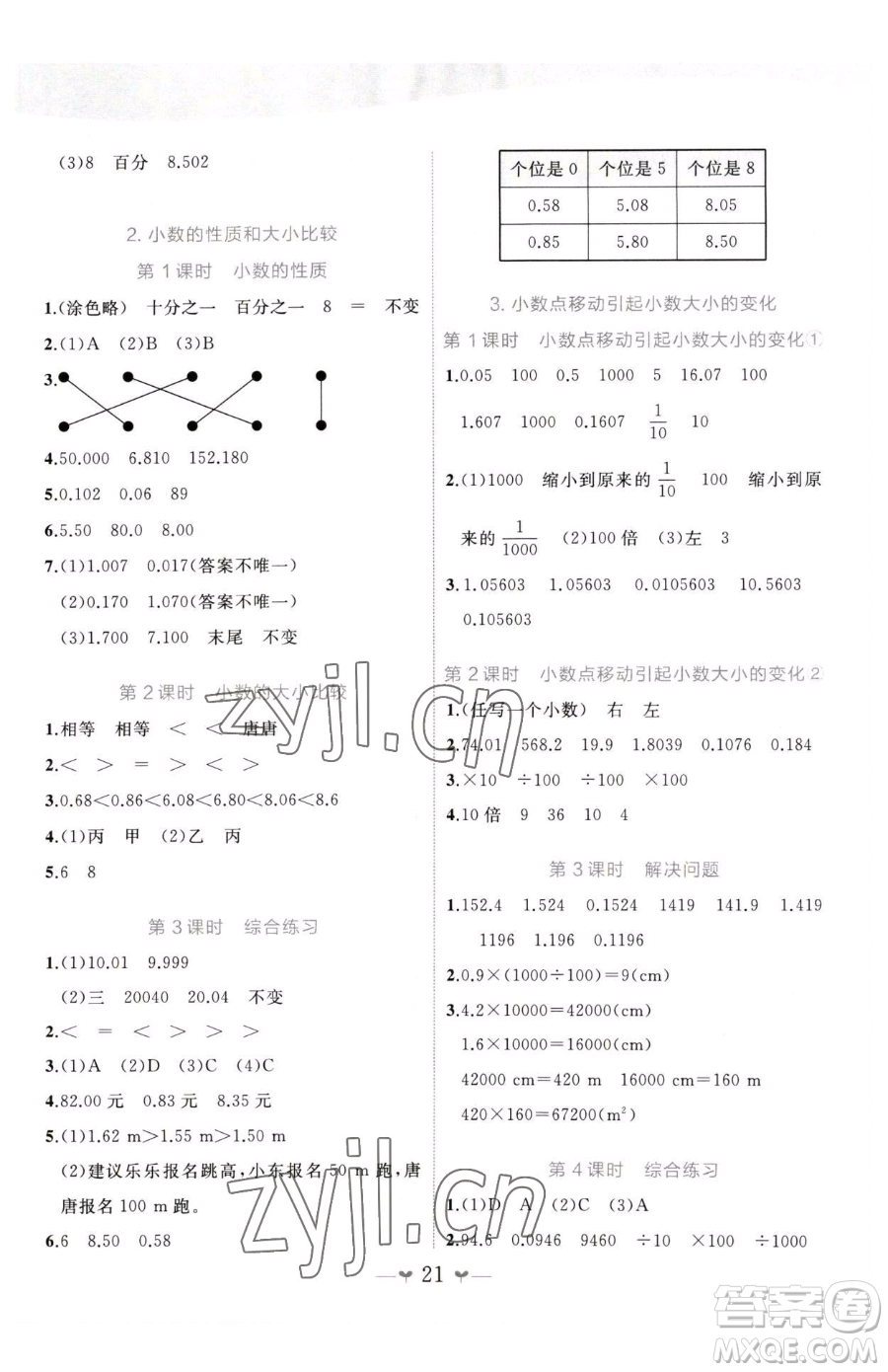 廣西師范大學(xué)出版社2023課堂小作業(yè)四年級下冊數(shù)學(xué)人教版參考答案