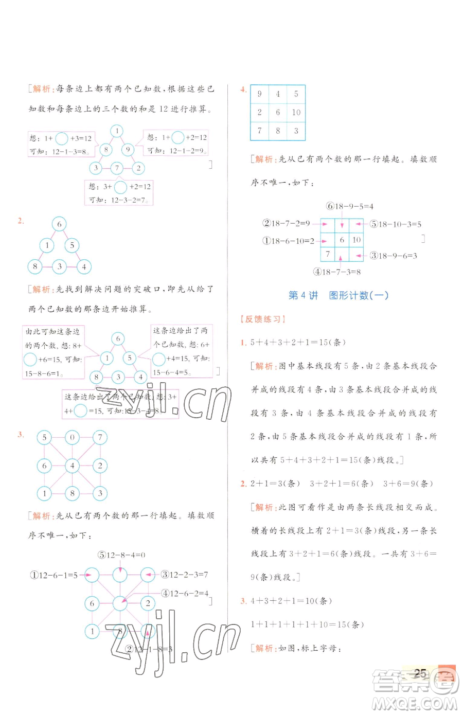 北京教育出版社2023亮點(diǎn)給力計(jì)算天天練一年級(jí)下冊(cè)數(shù)學(xué)江蘇版參考答案