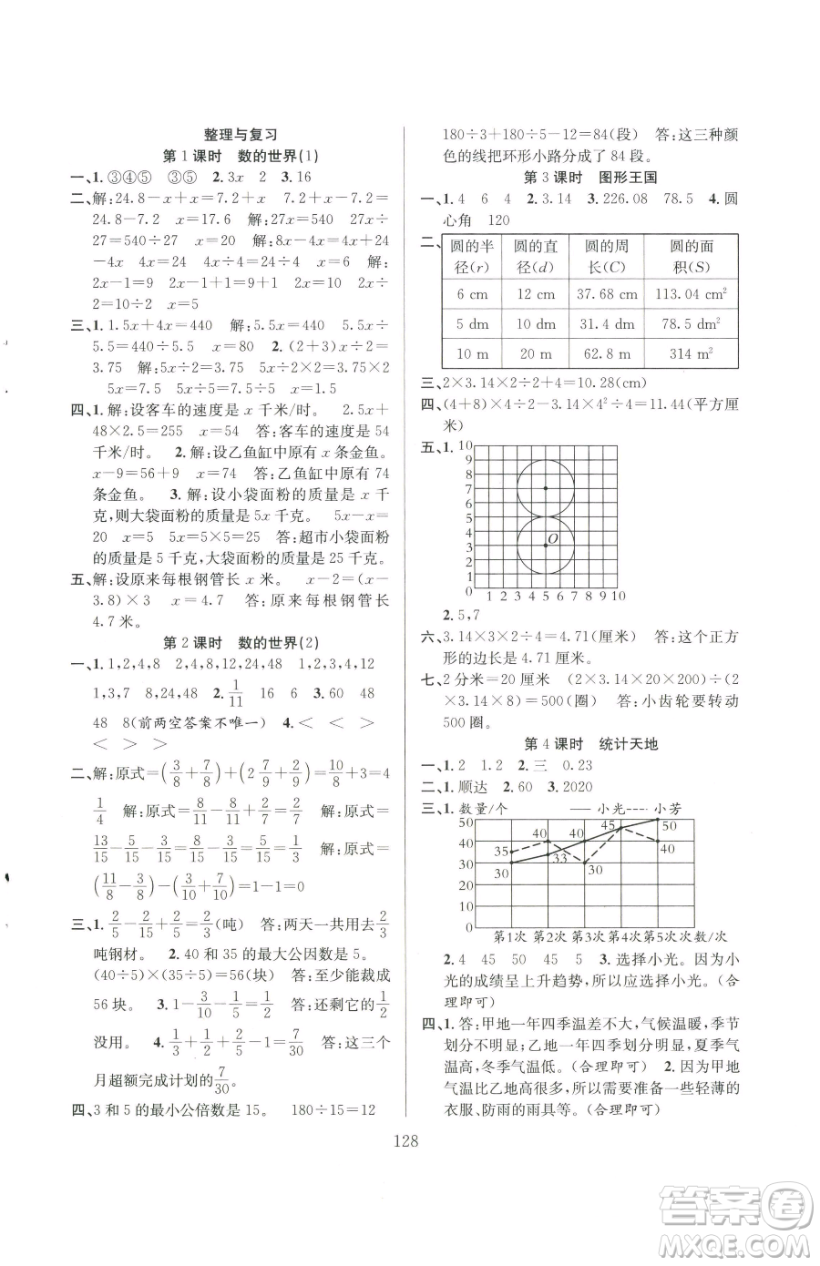 安徽人民出版社2023陽光課堂課時作業(yè)五年級下冊數(shù)學蘇教版參考答案