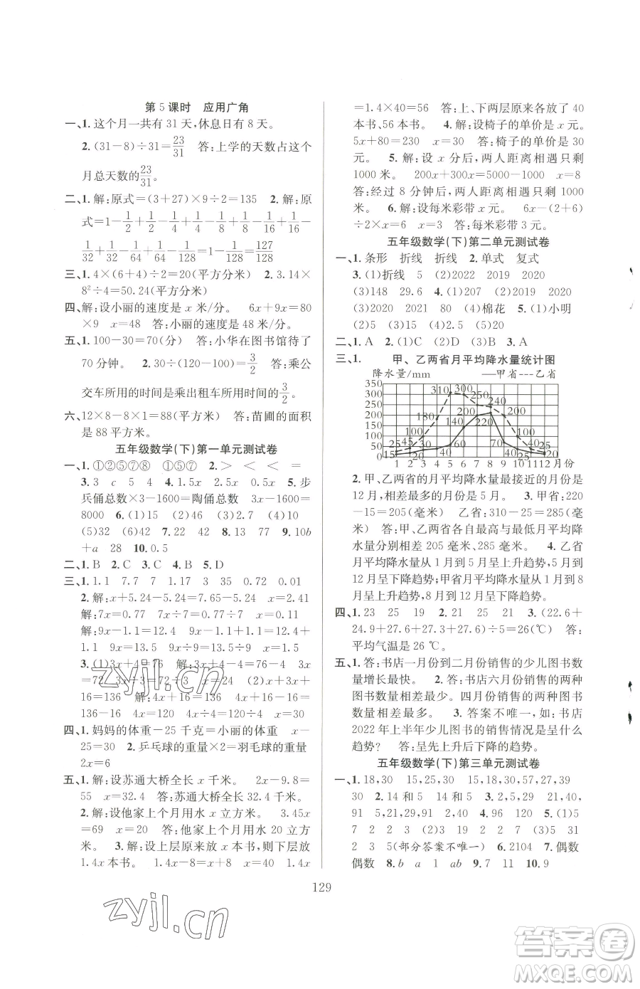 安徽人民出版社2023陽光課堂課時作業(yè)五年級下冊數(shù)學蘇教版參考答案