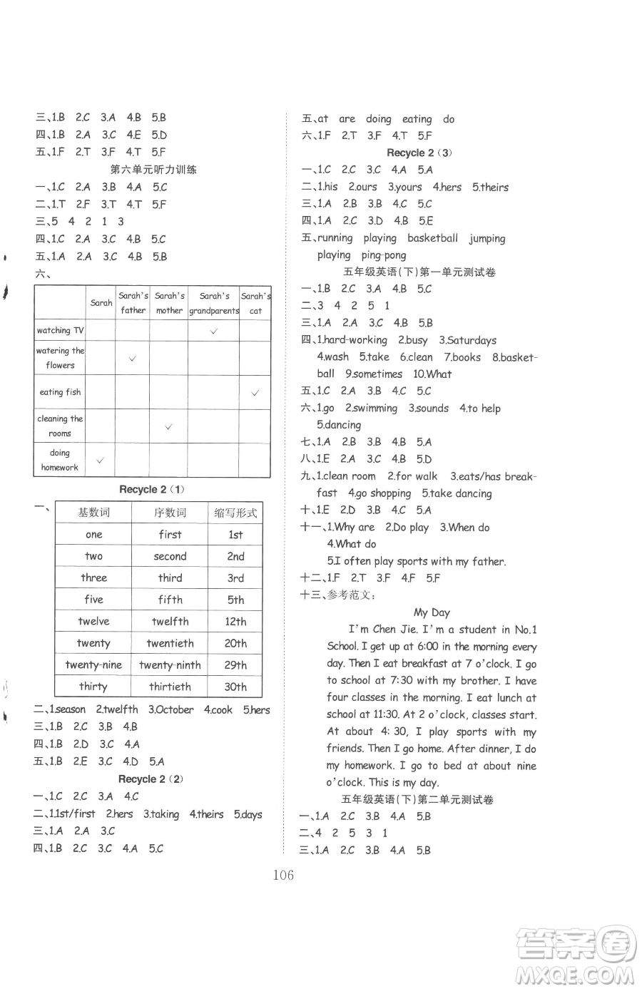安徽文藝出版社2023陽光課堂課時(shí)作業(yè)五年級(jí)下冊英語人教版參考答案