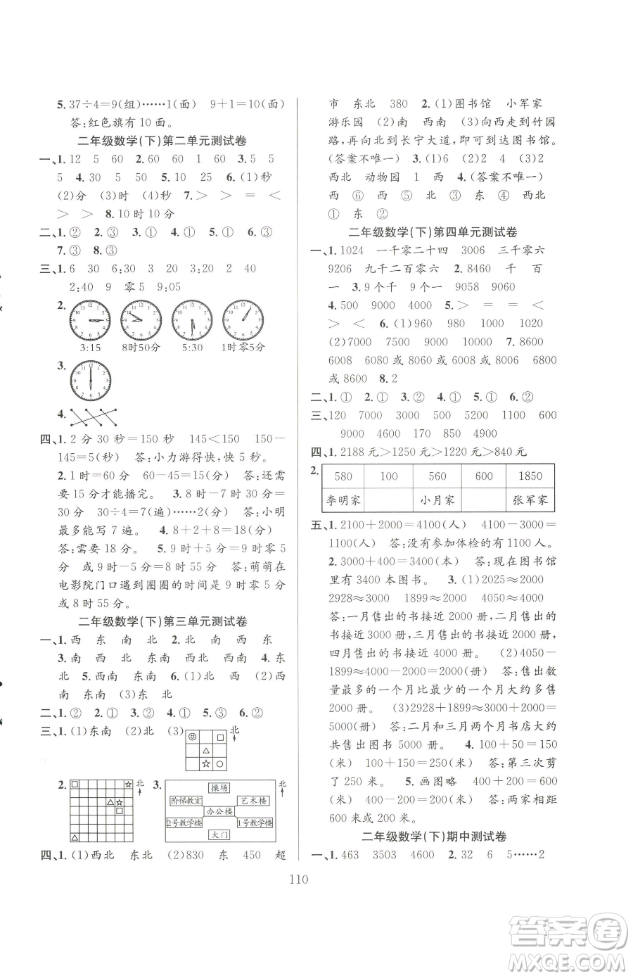 安徽人民出版社2023陽(yáng)光課堂課時(shí)作業(yè)二年級(jí)下冊(cè)數(shù)學(xué)蘇教版參考答案