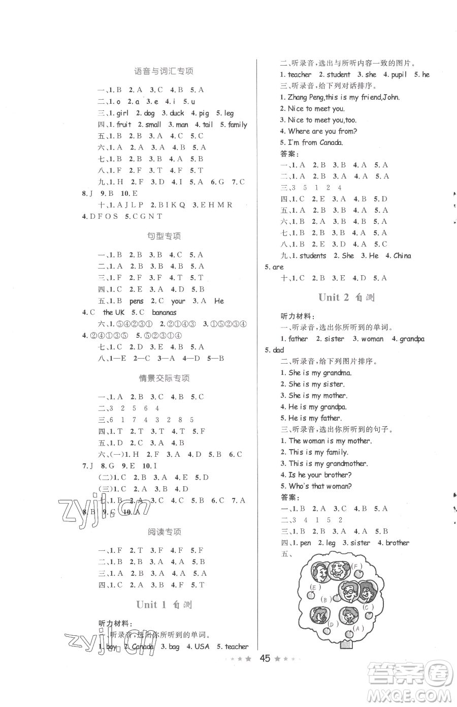 知識出版社2023小學(xué)同步測控全優(yōu)設(shè)計超人天天練三年級下冊英語人教版參考答案