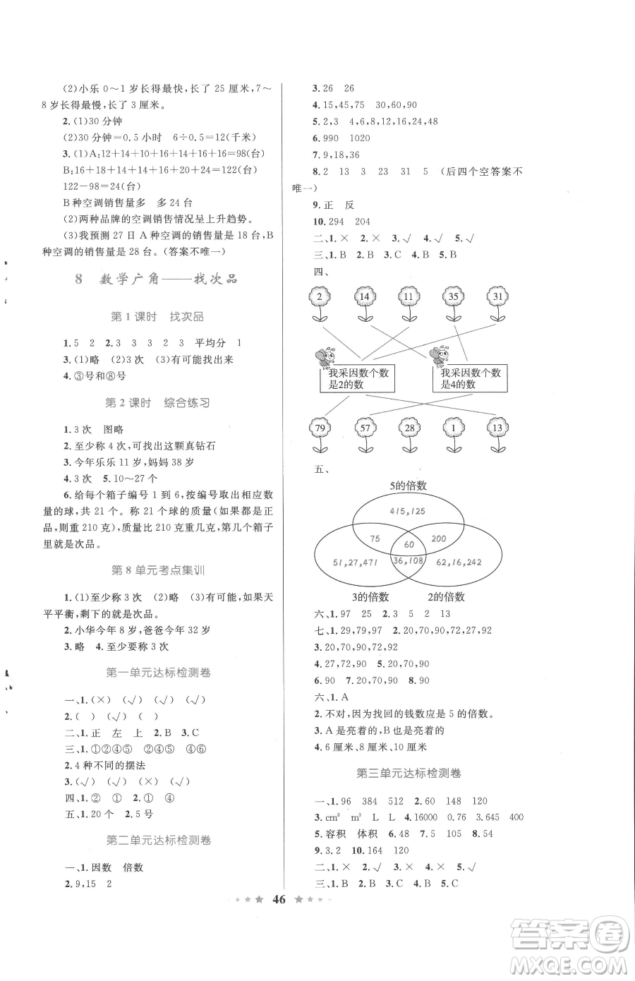 知識出版社2023小學(xué)同步測控全優(yōu)設(shè)計(jì)超人天天練五年級下冊數(shù)學(xué)人教版參考答案