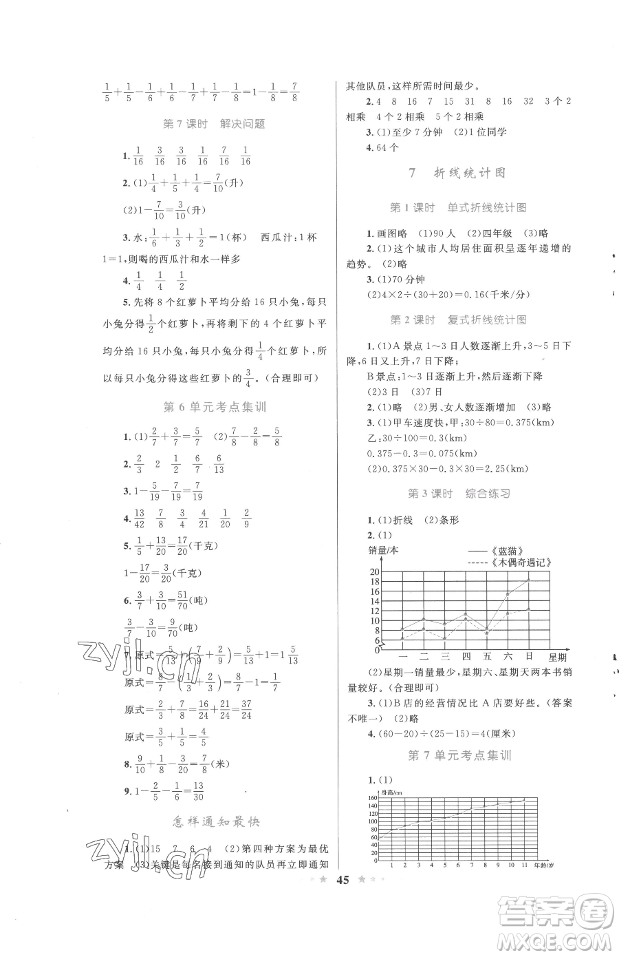 知識出版社2023小學(xué)同步測控全優(yōu)設(shè)計(jì)超人天天練五年級下冊數(shù)學(xué)人教版參考答案