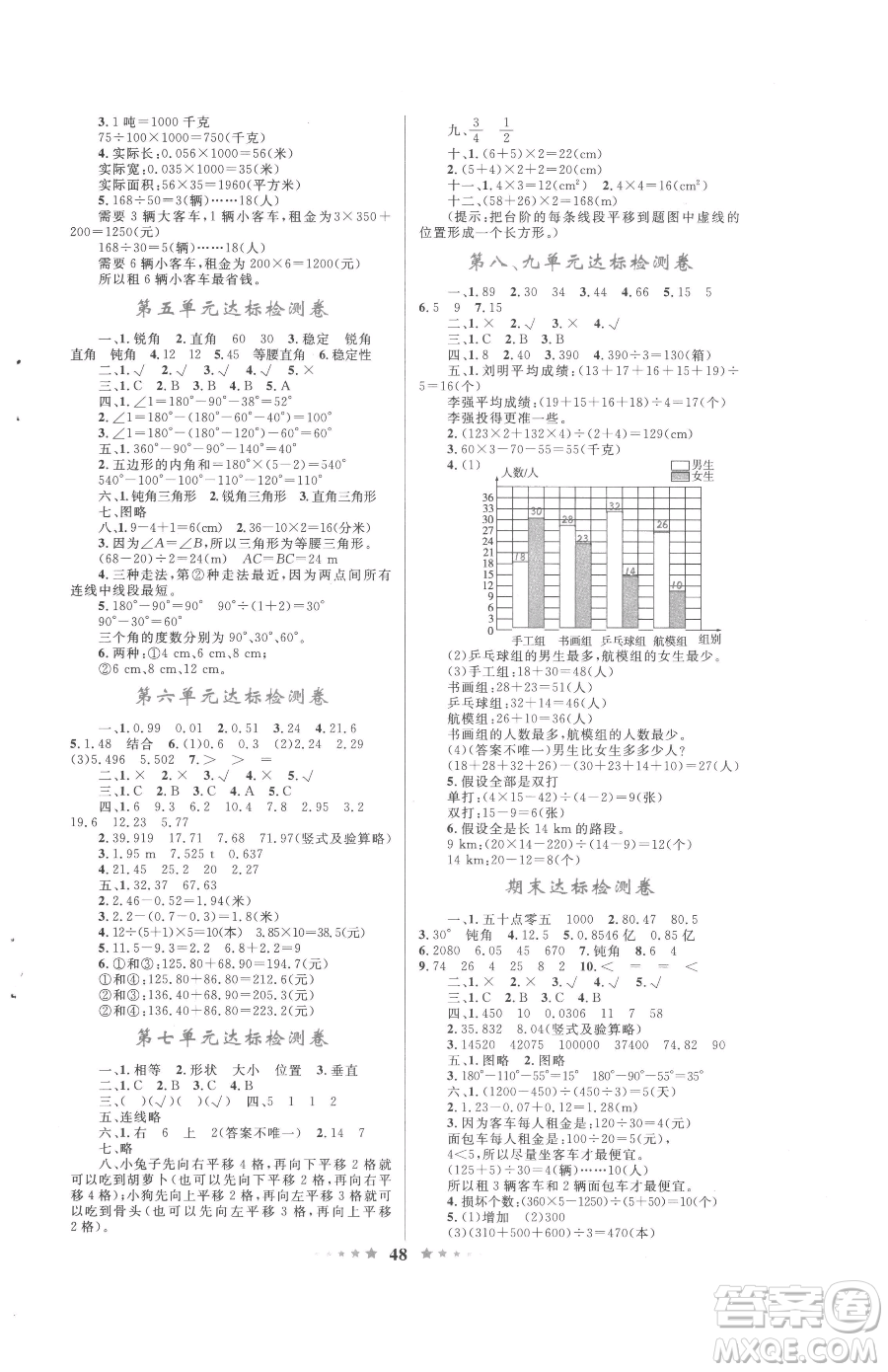 知識出版社2023小學(xué)同步測控全優(yōu)設(shè)計超人天天練四年級下冊數(shù)學(xué)人教版參考答案