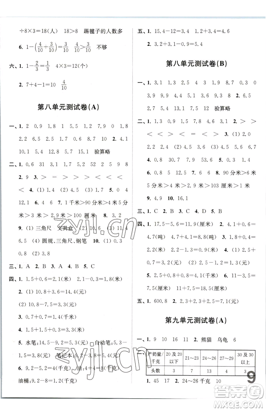 東南大學(xué)出版社2023江蘇密卷三年級(jí)下冊(cè)數(shù)學(xué)江蘇版參考答案