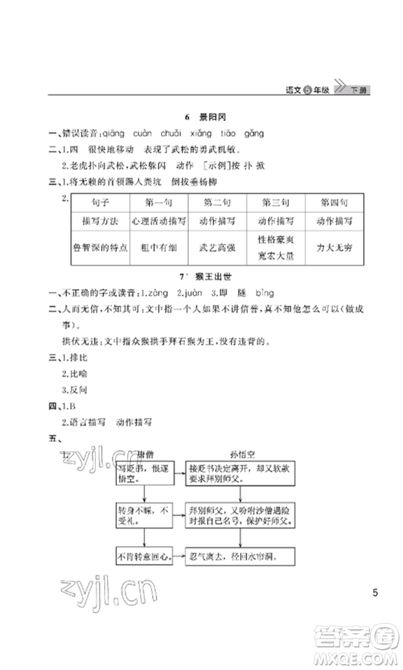 武漢出版社2023智慧學習天天向上課堂作業(yè)五年級語文下冊人教版參考答案