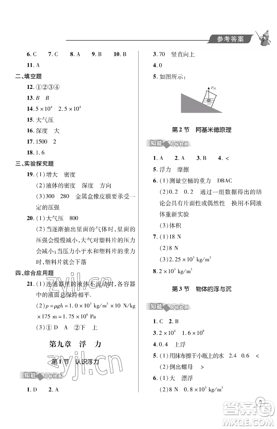 青島出版社2023新課堂同步學(xué)習(xí)與探究八年級下冊物理人教版金鄉(xiāng)專版參考答案