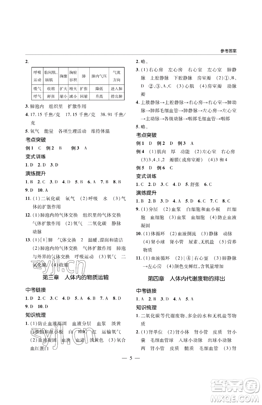 青島出版社2023新課堂同步學(xué)習(xí)與探究八年級(jí)下冊(cè)生物人教版金鄉(xiāng)專版參考答案
