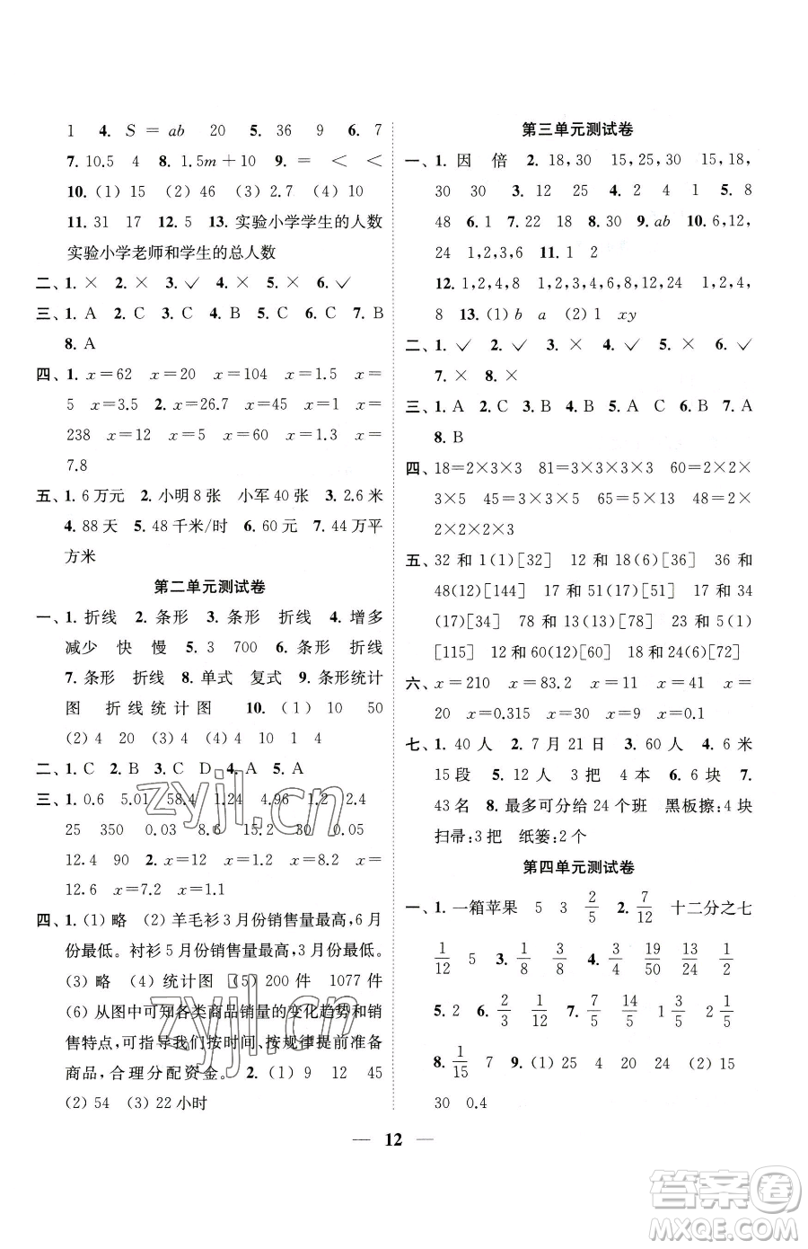 江蘇鳳凰美術(shù)出版社2023隨堂練1+2五年級下冊數(shù)學江蘇版參考答案