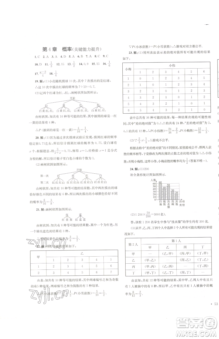 湖南教育出版社2023學科素養(yǎng)與能力提升九年級下冊數(shù)學湘教版參考答案