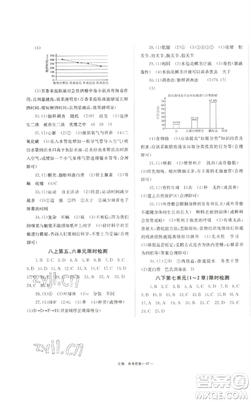 湖南師范大學(xué)出版社2023全效學(xué)習(xí)中考學(xué)練測(cè)九年級(jí)生物通用版參考答案