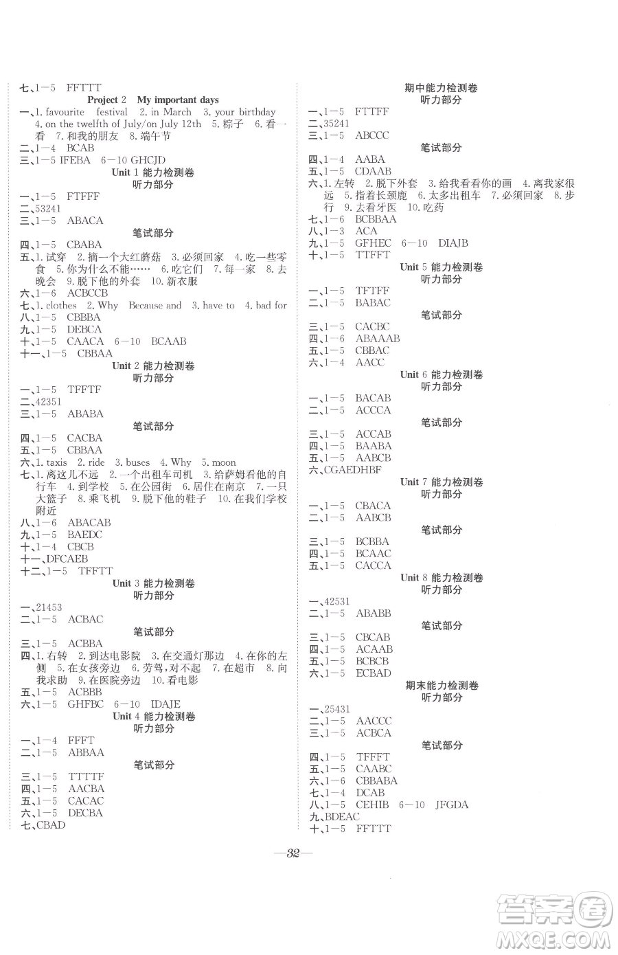 合肥工業(yè)大學出版社2023快樂學習隨堂練五年級下冊英語譯林版參考答案