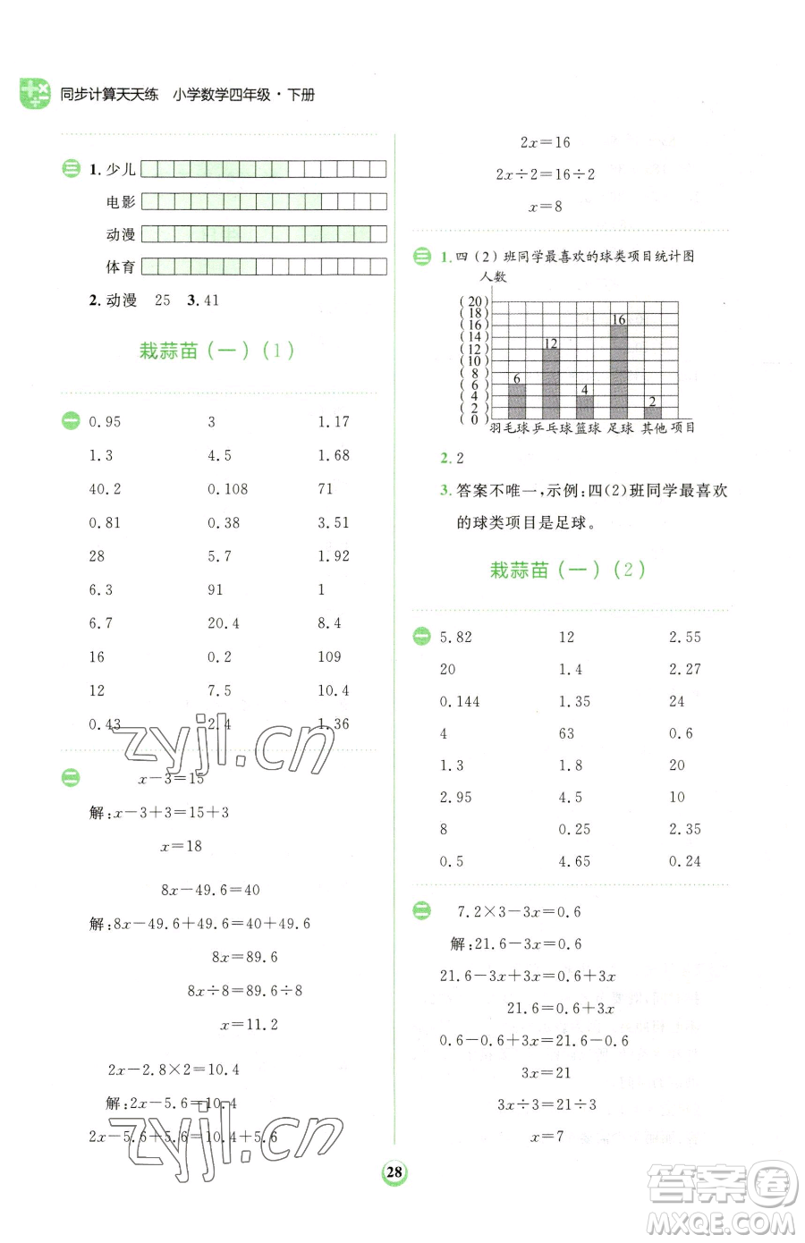文化發(fā)展出版社2023金牛耳計算天天練四年級下冊數(shù)學(xué)北師大版參考答案