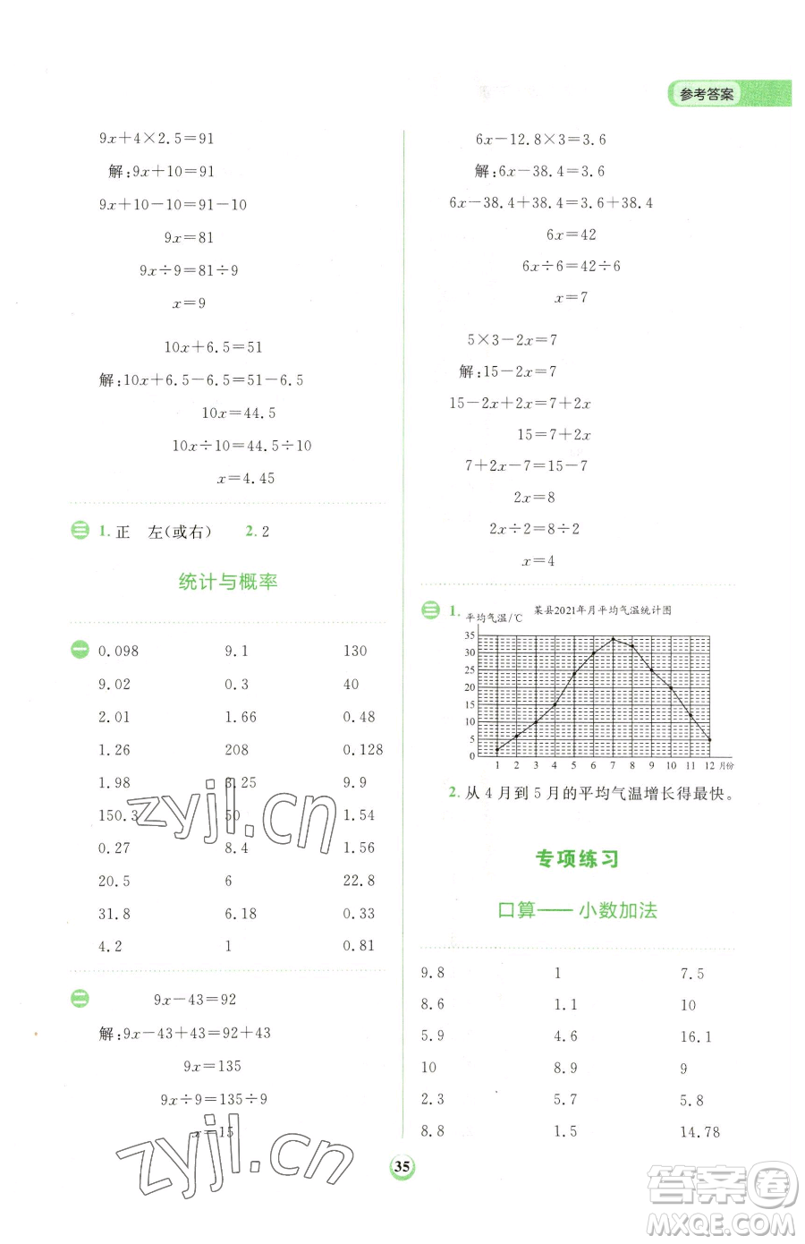 文化發(fā)展出版社2023金牛耳計算天天練四年級下冊數(shù)學(xué)北師大版參考答案
