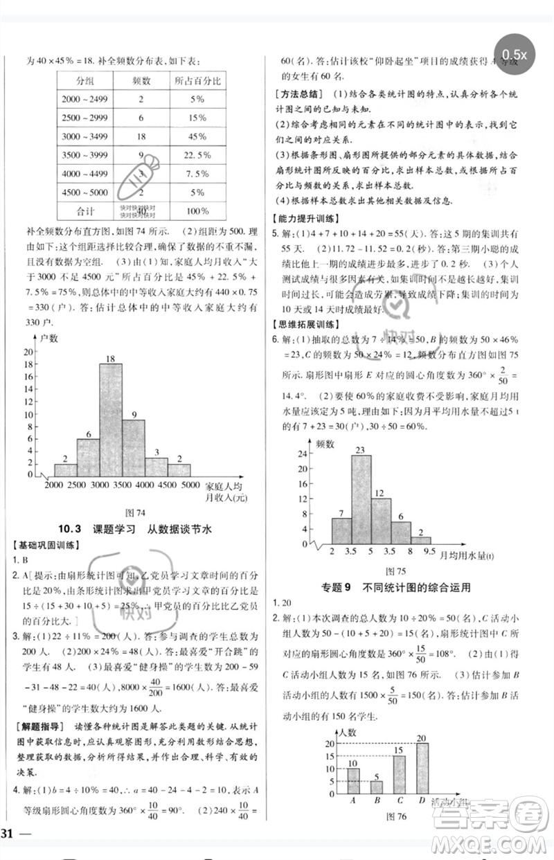 吉林人民出版社2023全科王同步課時練習(xí)七年級數(shù)學(xué)下冊人教版參考答案