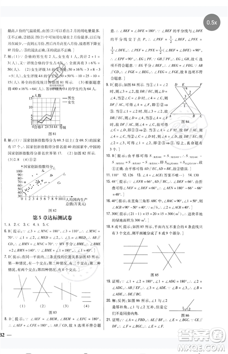 吉林人民出版社2023全科王同步課時練習(xí)七年級數(shù)學(xué)下冊人教版參考答案