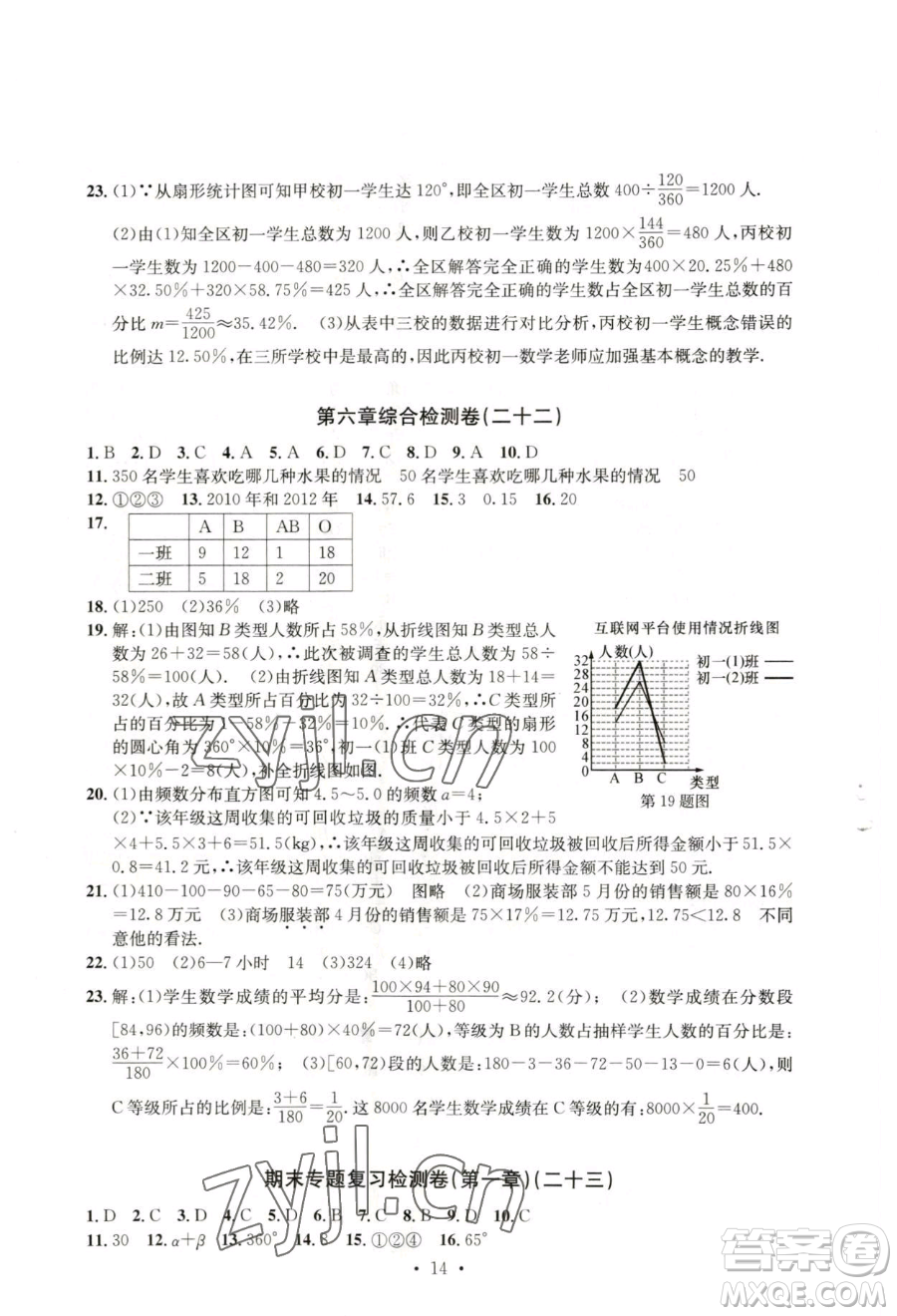 浙江工商大學(xué)出版社2023習(xí)題e百檢測卷七年級下冊數(shù)學(xué)浙教版參考答案