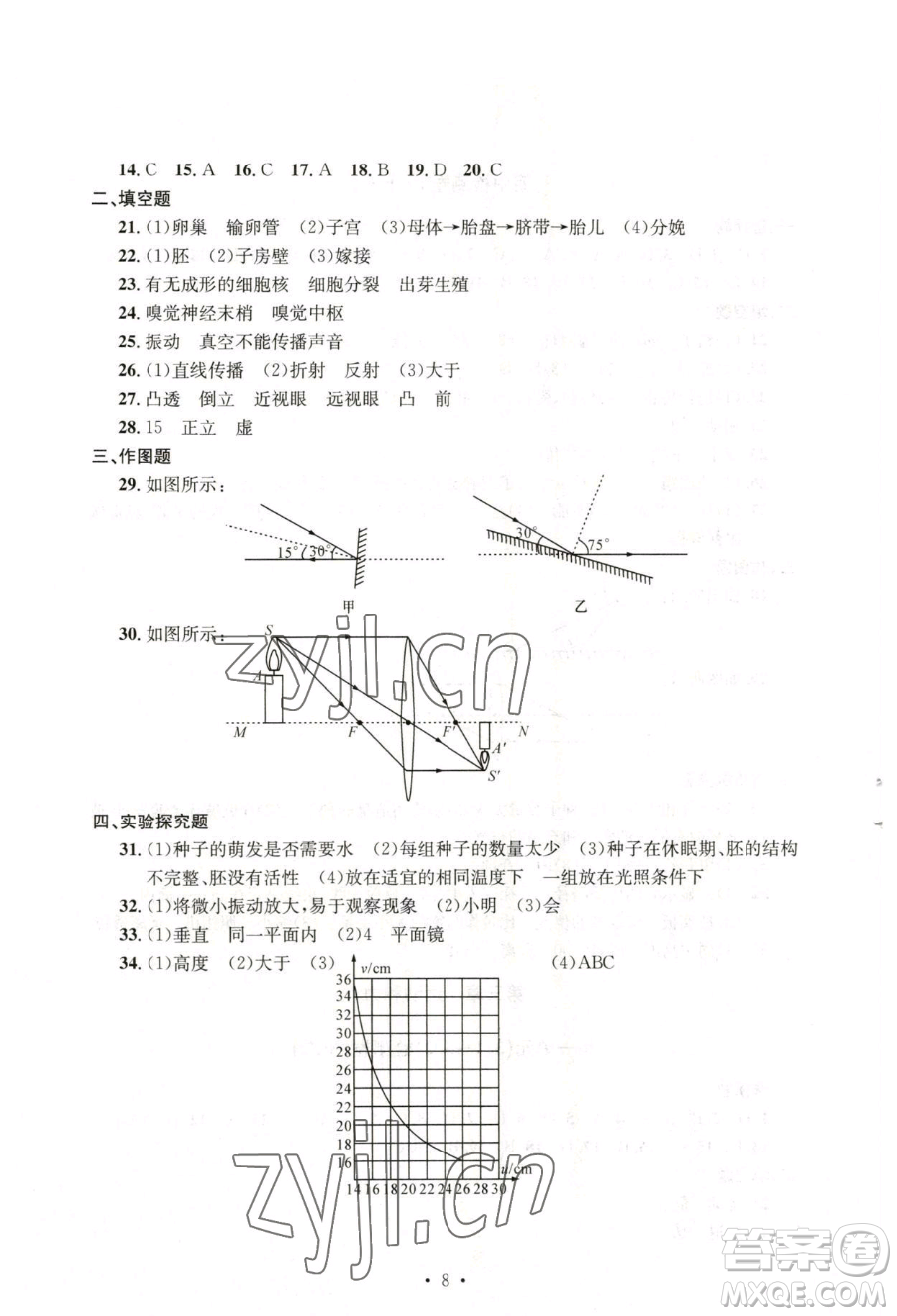 浙江工商大學(xué)出版社2023習(xí)題e百檢測卷七年級下冊科學(xué)浙教版參考答案