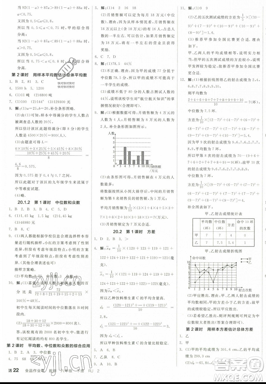 陽光出版社2023全品作業(yè)本八年級下冊數(shù)學(xué)人教版參考答案