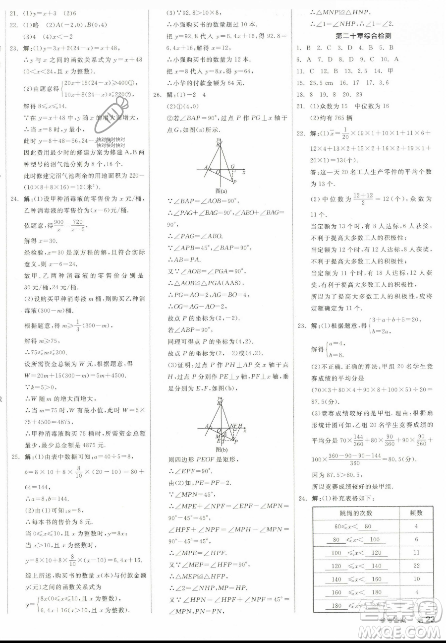 陽光出版社2023全品作業(yè)本八年級下冊數(shù)學(xué)人教版參考答案