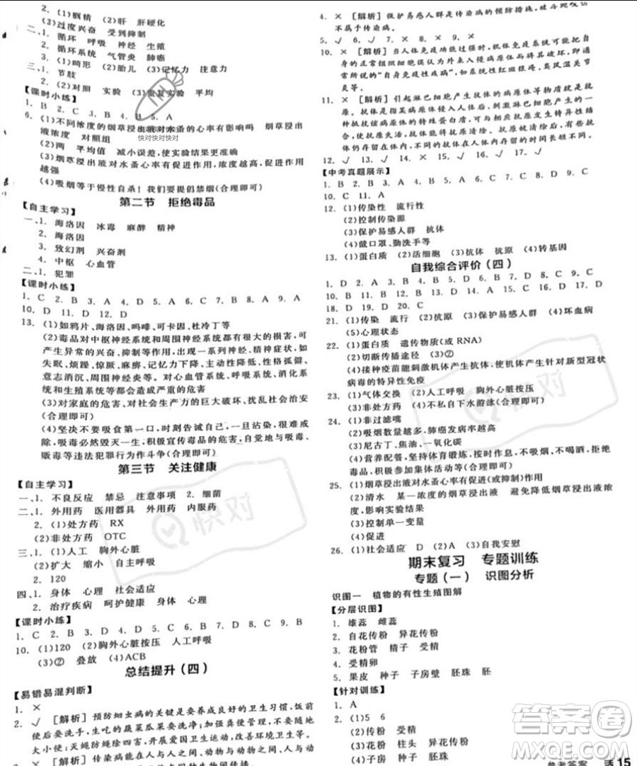 天津人民出版社2023全品作業(yè)本八年級下冊生物蘇教版參考答案