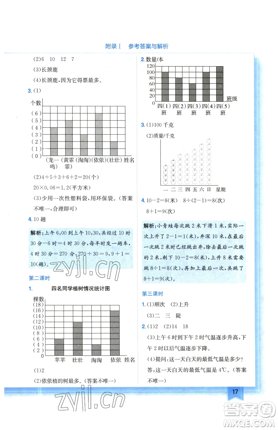 龍門書局2023黃岡小狀元作業(yè)本四年級下冊數(shù)學(xué)北師大版參考答案