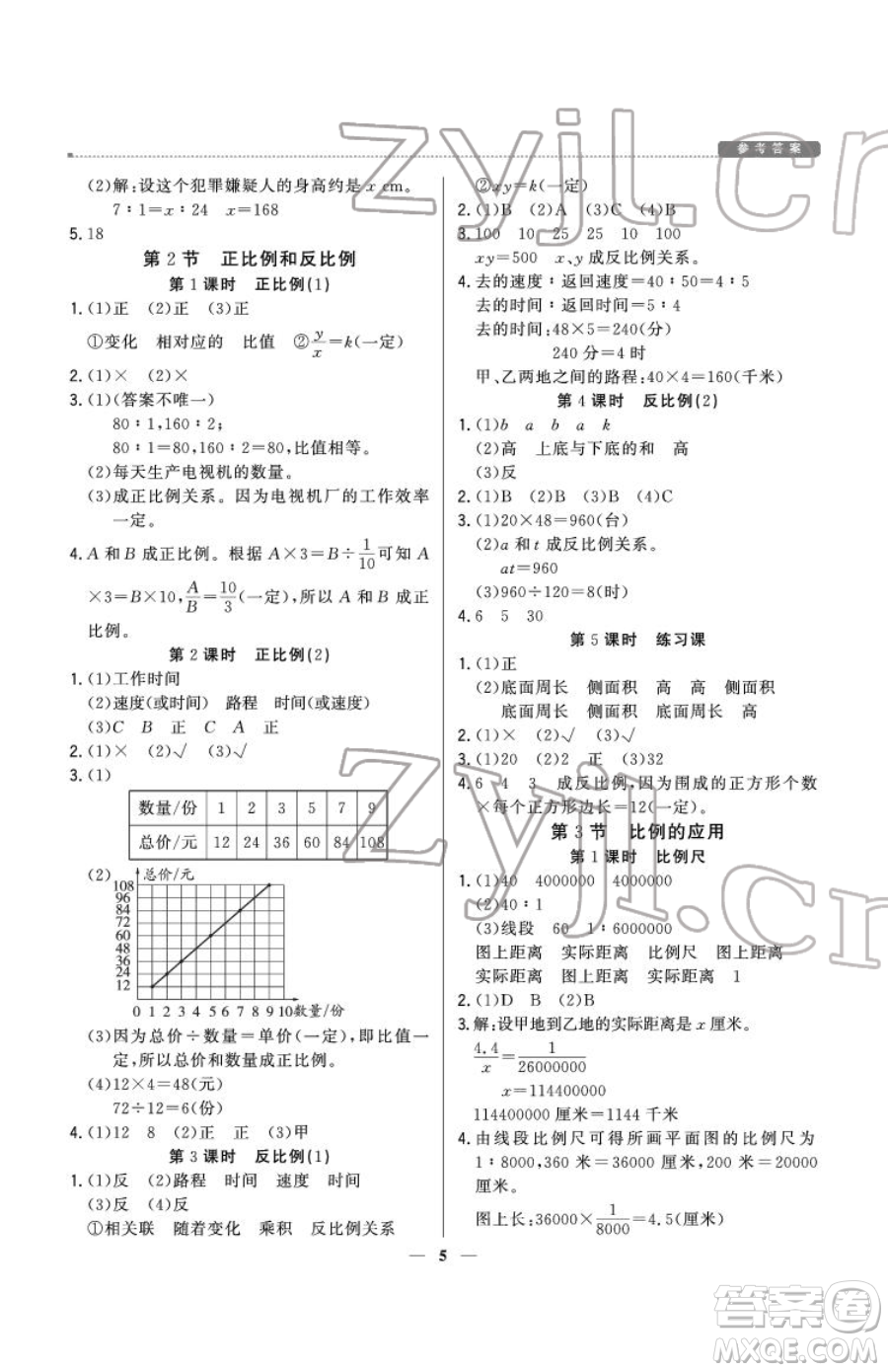北京教育出版社2023提分教練優(yōu)學(xué)導(dǎo)練測六年級下冊數(shù)學(xué)人教版東莞專版參考答案