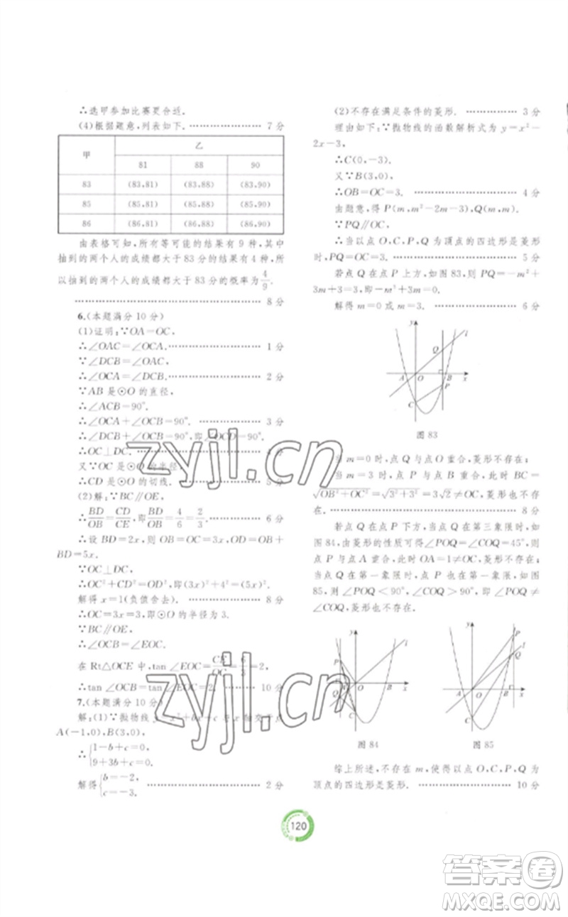 廣西師范大學(xué)出版社2023中考先鋒中考總復(fù)習(xí)配套測(cè)試卷九年級(jí)數(shù)學(xué)A版人教版參考答案