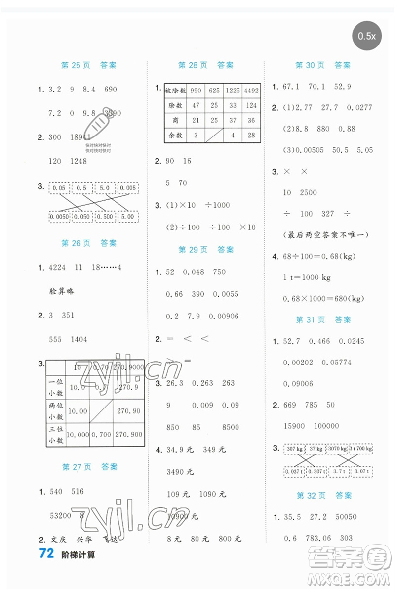 陽光出版社2023階梯計算四年級數(shù)學下冊人教版參考答案